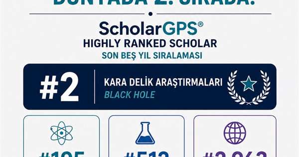 🌍 Prof. Dr. Ali Övgün, Kara Delik Araştırmalarında Dünyada 2. Sırada