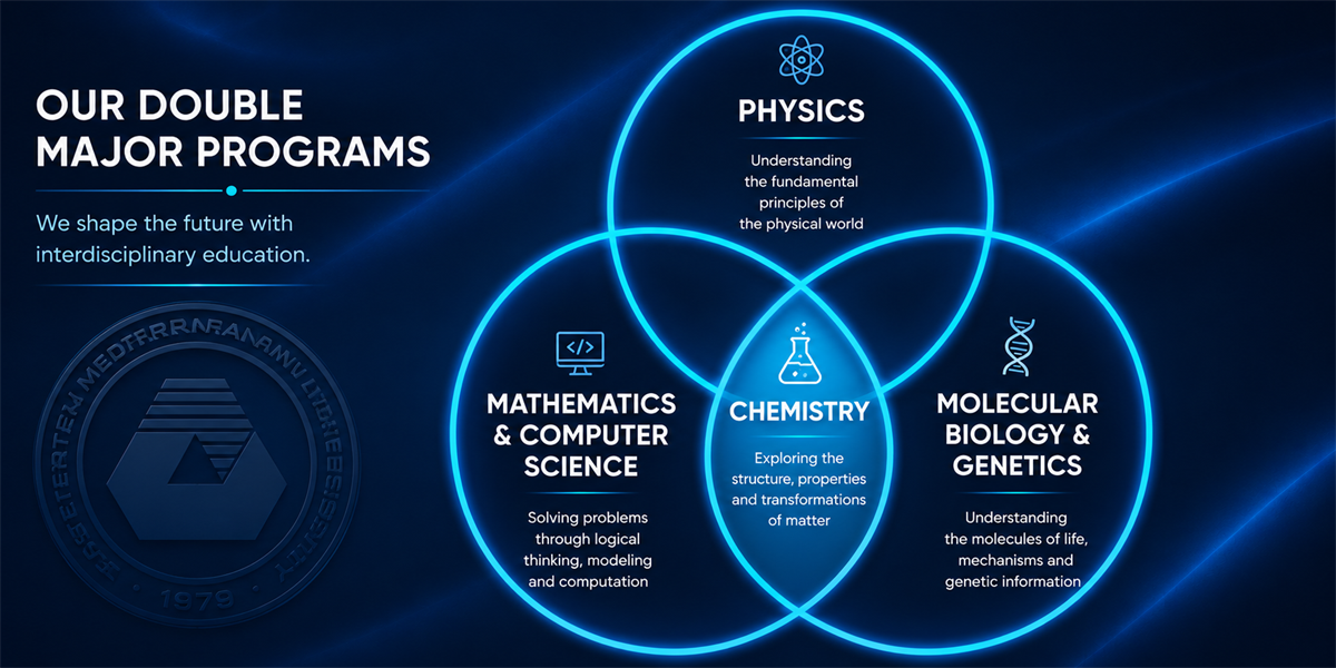 Double Major Programs